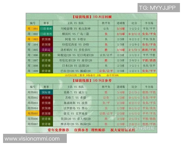 竞彩足球周四赛事深度解读与投注技巧分享